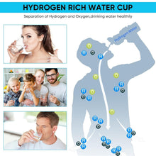 Load image into Gallery viewer, Hydro Vita™ - Hydrogen Water Bottle
